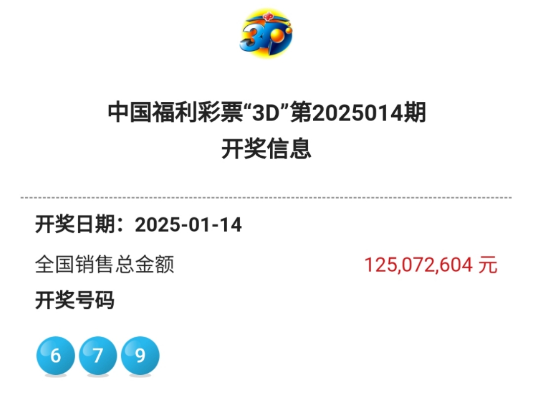 3d今晚开奖预测(3d今天最新开奖结果)